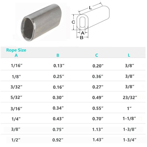 Steel Oval Crimping Sleeves
