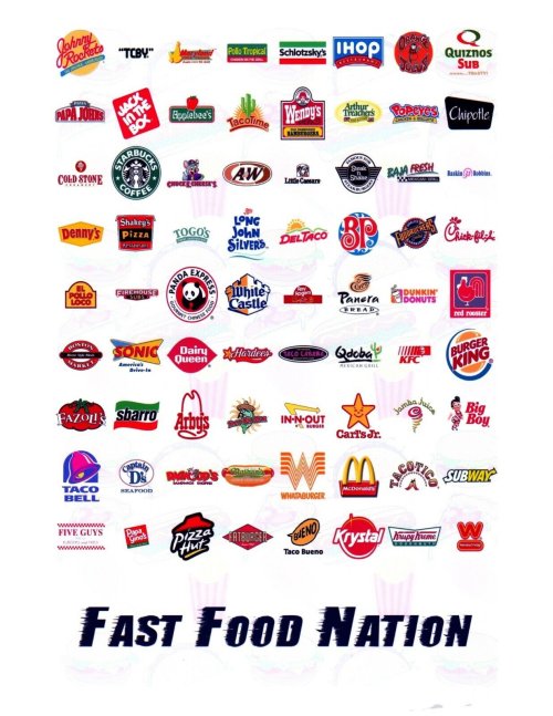 American Fast Food Logo Archive