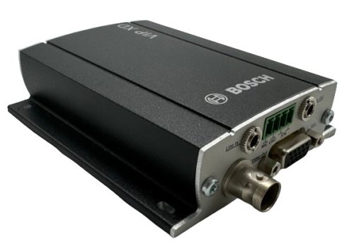 QuadView Encoder Decoder