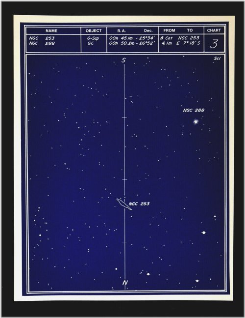 Stellar Navigator: Sculptor Galaxy Chart
