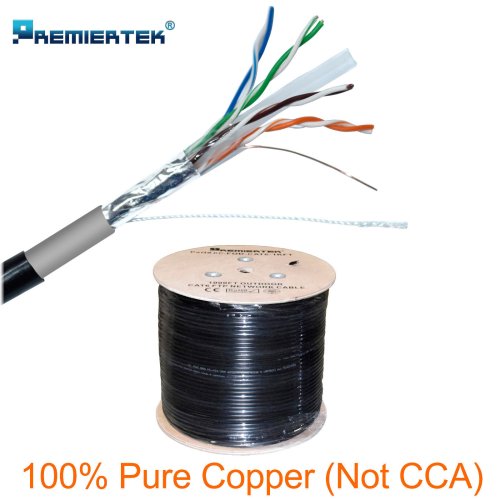 Copper Shield CAT6 Direct Burial Cable