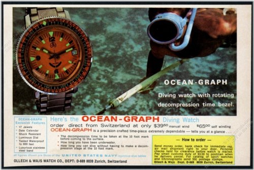 Ocean Graph Vintage Print Ad