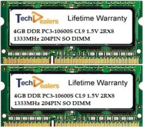 Latitude Memory Upgrade Kit