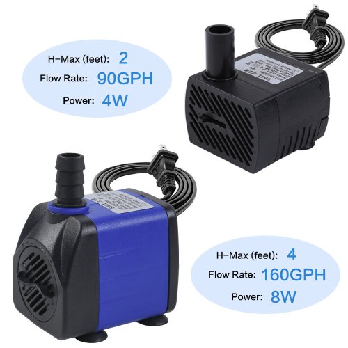 HydroFlow Submersible Water Pump