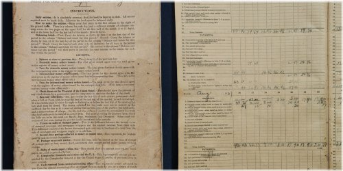 Burgess Store Ledger from District Post Office, VA (1927-1930)