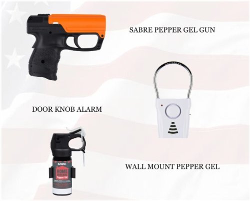 SecureGuard Home Protection Kit