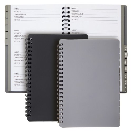 Secure Spiral Password Keeper: Set of 2 Notebooks with 80 Pages Each