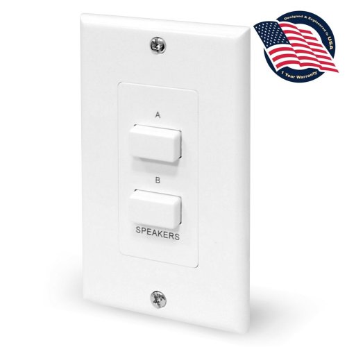 AudioLink Switch Panel